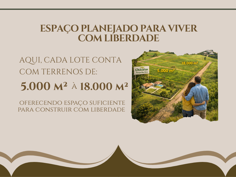 Chacaras Parque Boa Vista