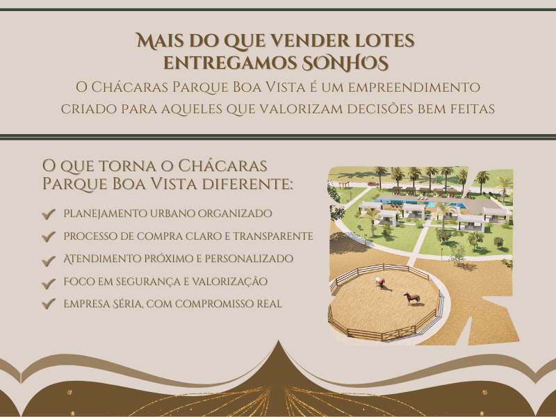 Chacaras Parque Boa Vista